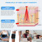 660nm Red + 850nm Red Light Therapy Belt