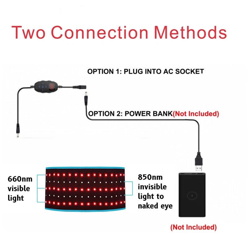 660nm Red + 850nm Red Light Therapy Belt