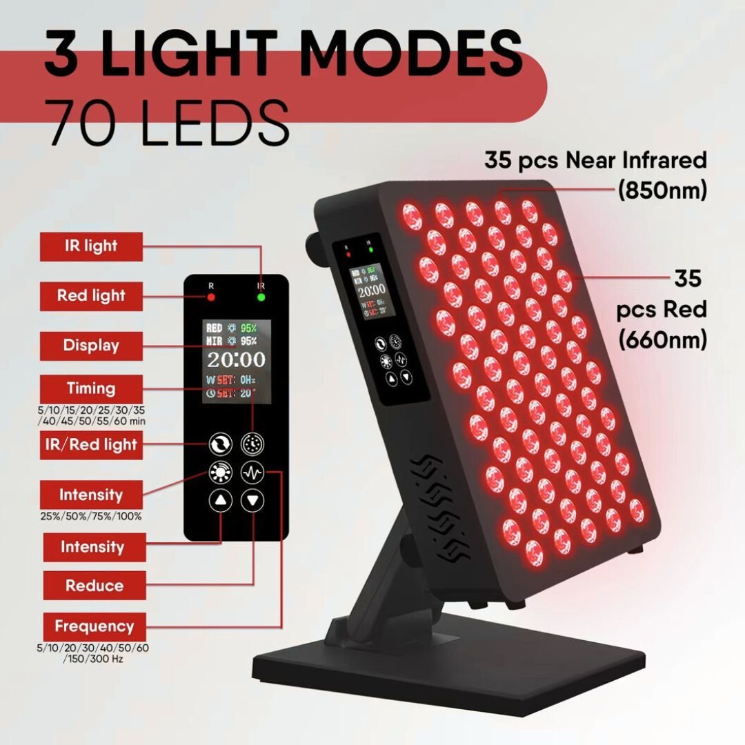 LED wellness light device