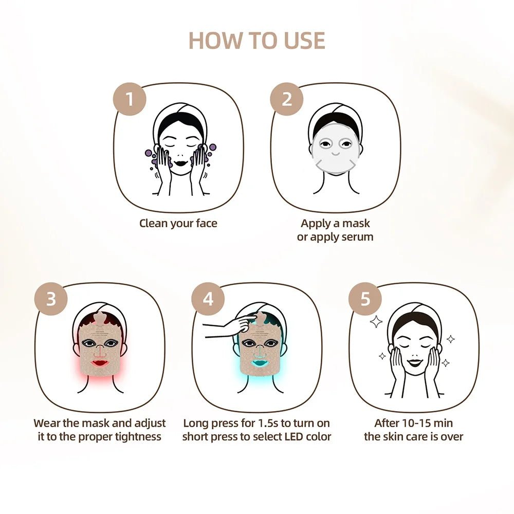 Red Light Therapy 7 - Color LED Face Mask - Bio Healing™
